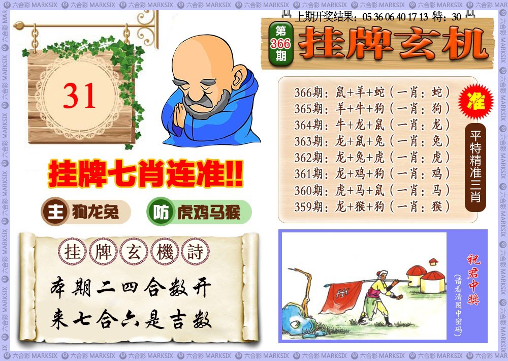 2024366期挂牌玄机