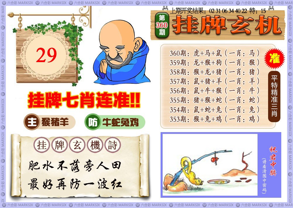 2024360期挂牌玄机
