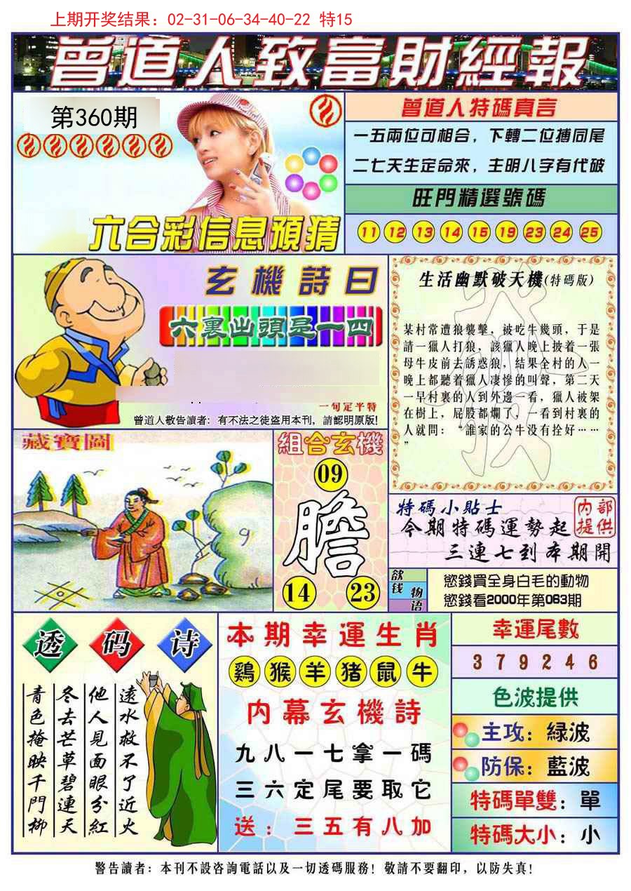 2024360期曾道人致福财经