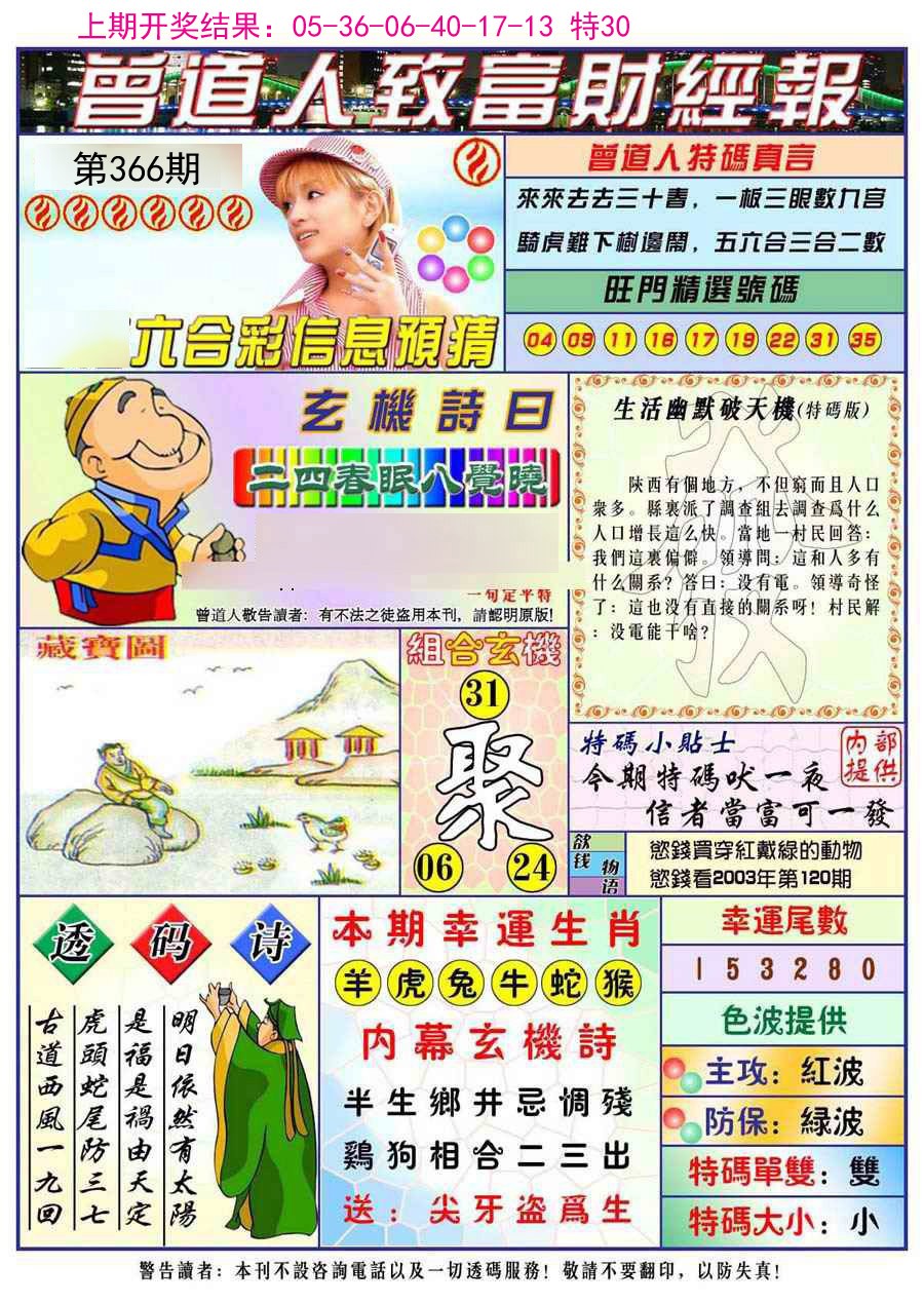 2024366期曾道人致福财经
