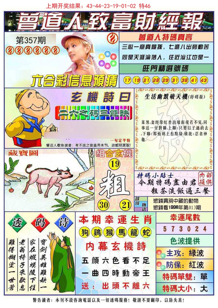 2024357期曾道人致福财经