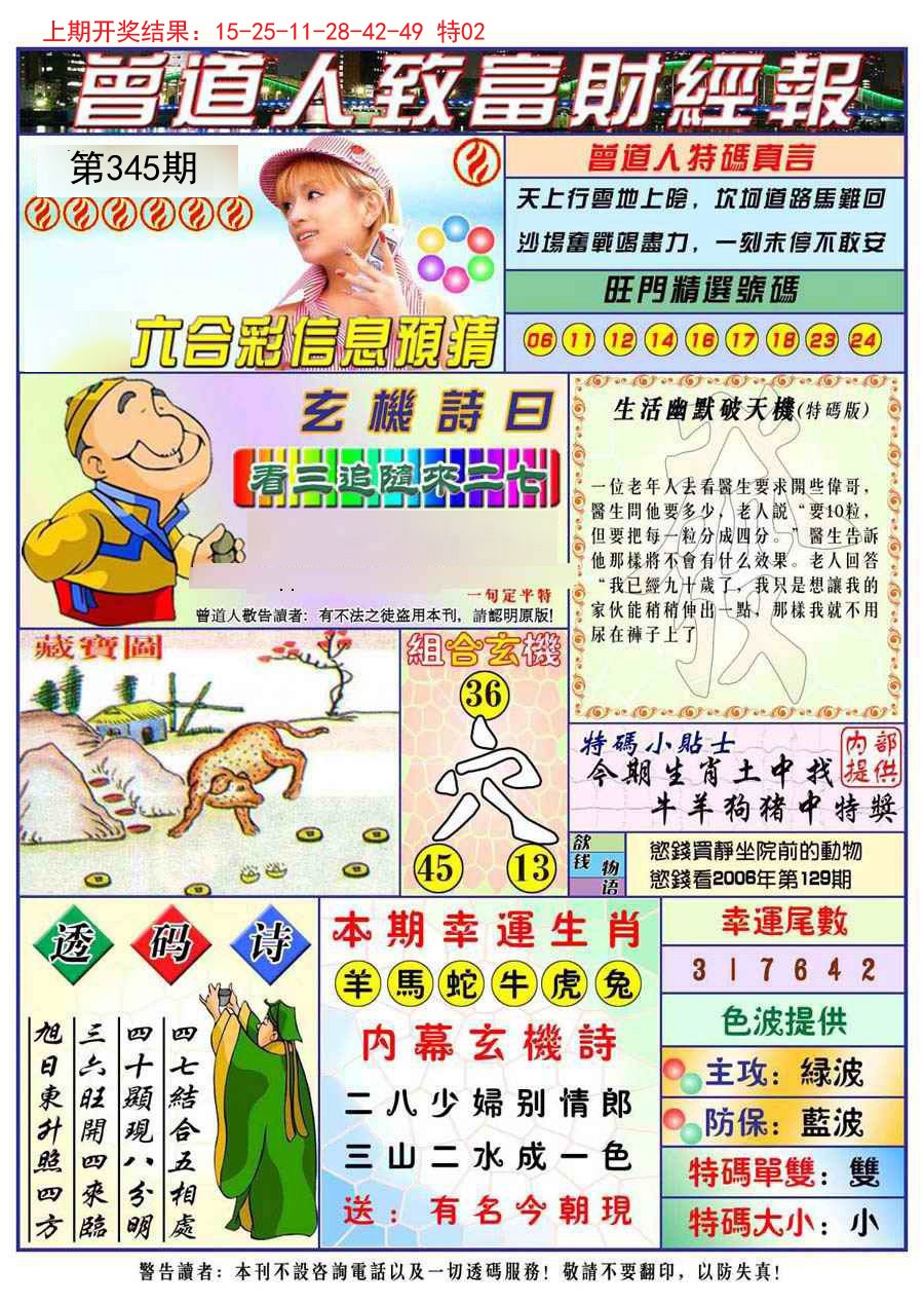 2024345期曾道人致福财经