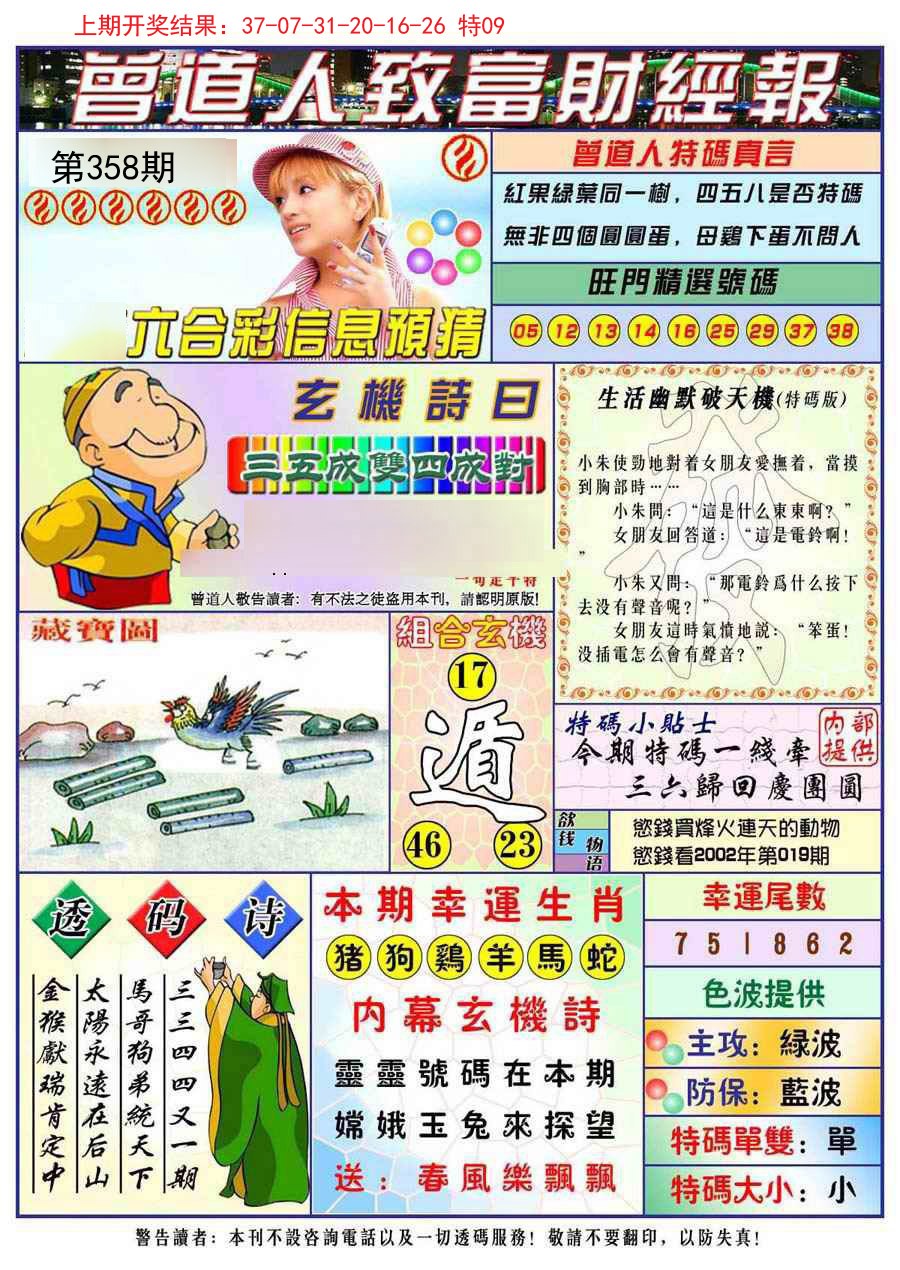 2024358期曾道人致福财经