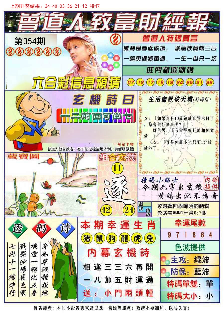 2024354期曾道人致福财经