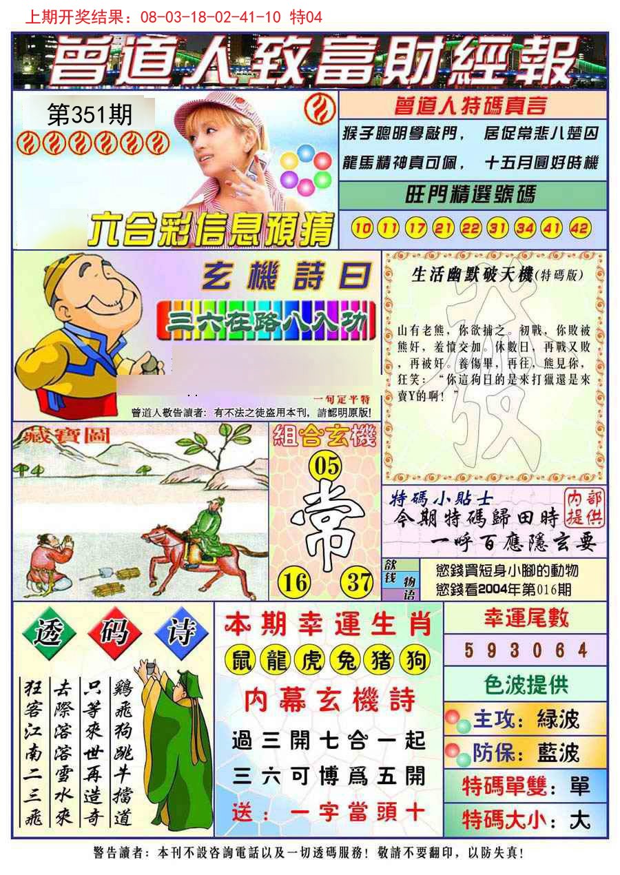 2024351期曾道人致福财经