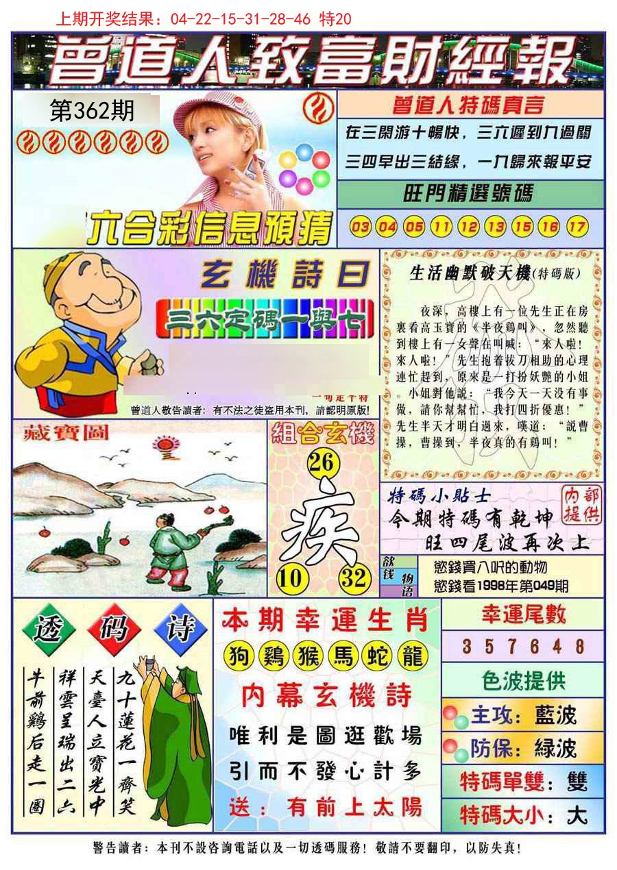 2024362期曾道人致福财经