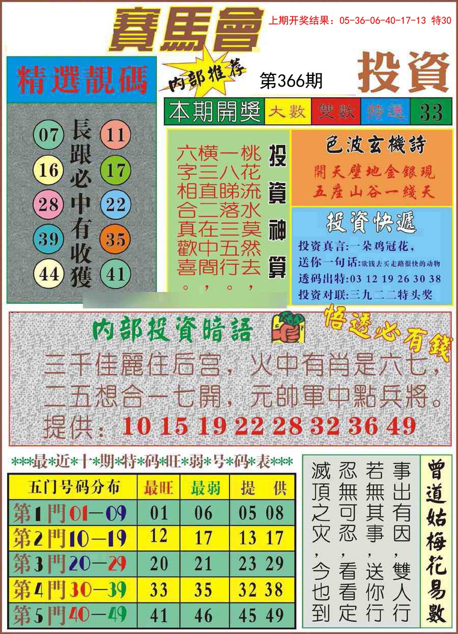2024366期马会投资