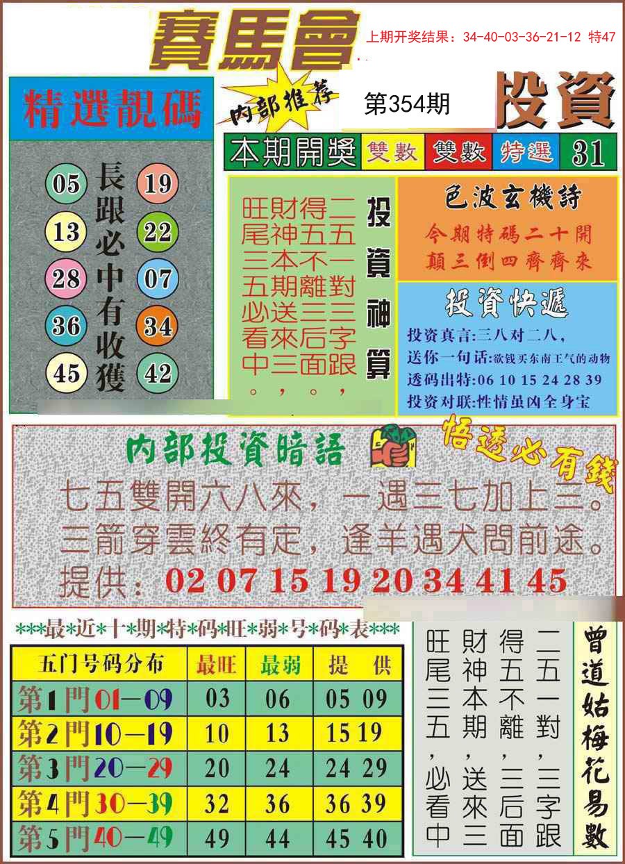 2024354期马会投资