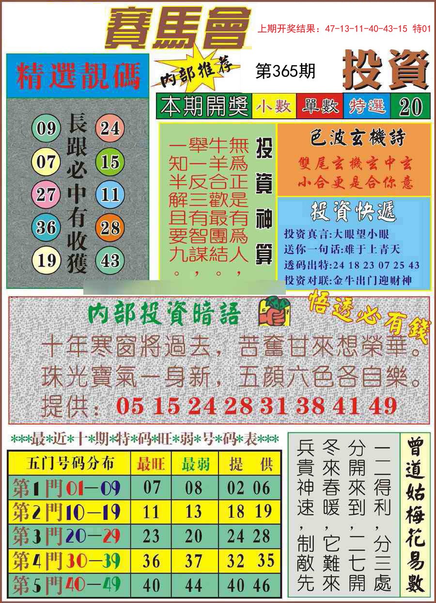 2024365期马会投资