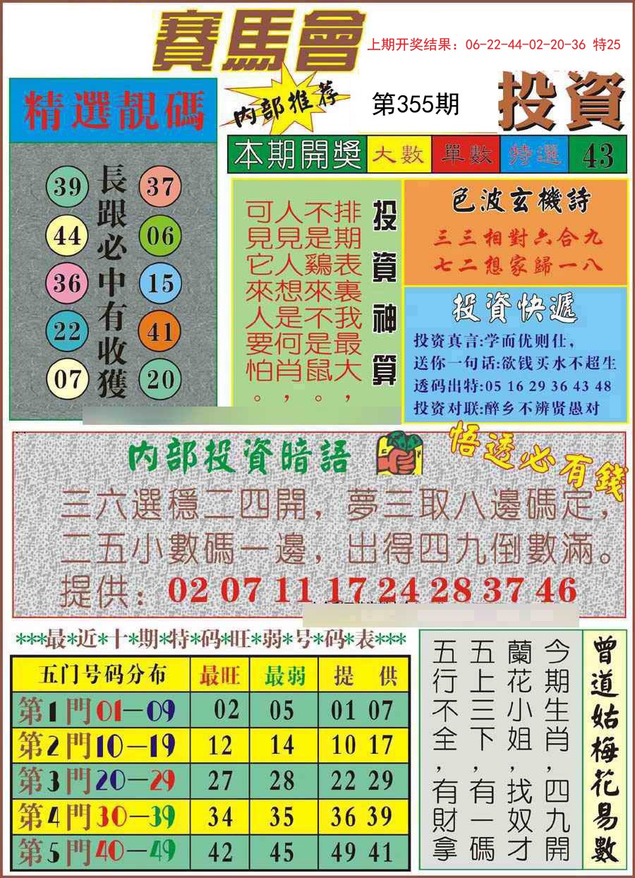 2024355期马会投资