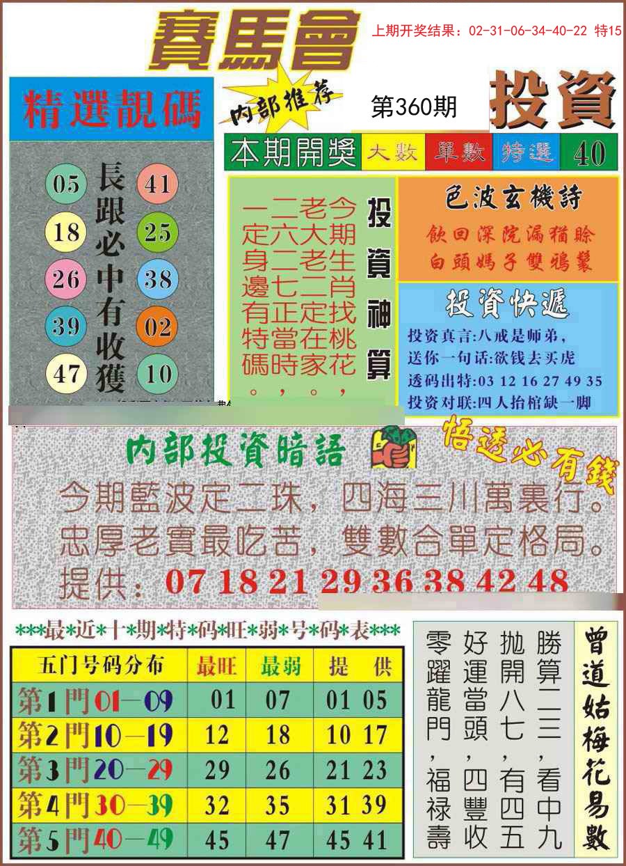 2024360期马会投资