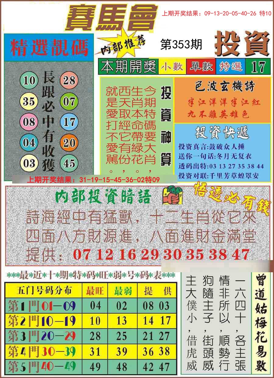2024353期马会投资