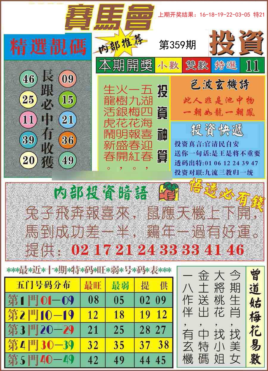 2024359期马会投资