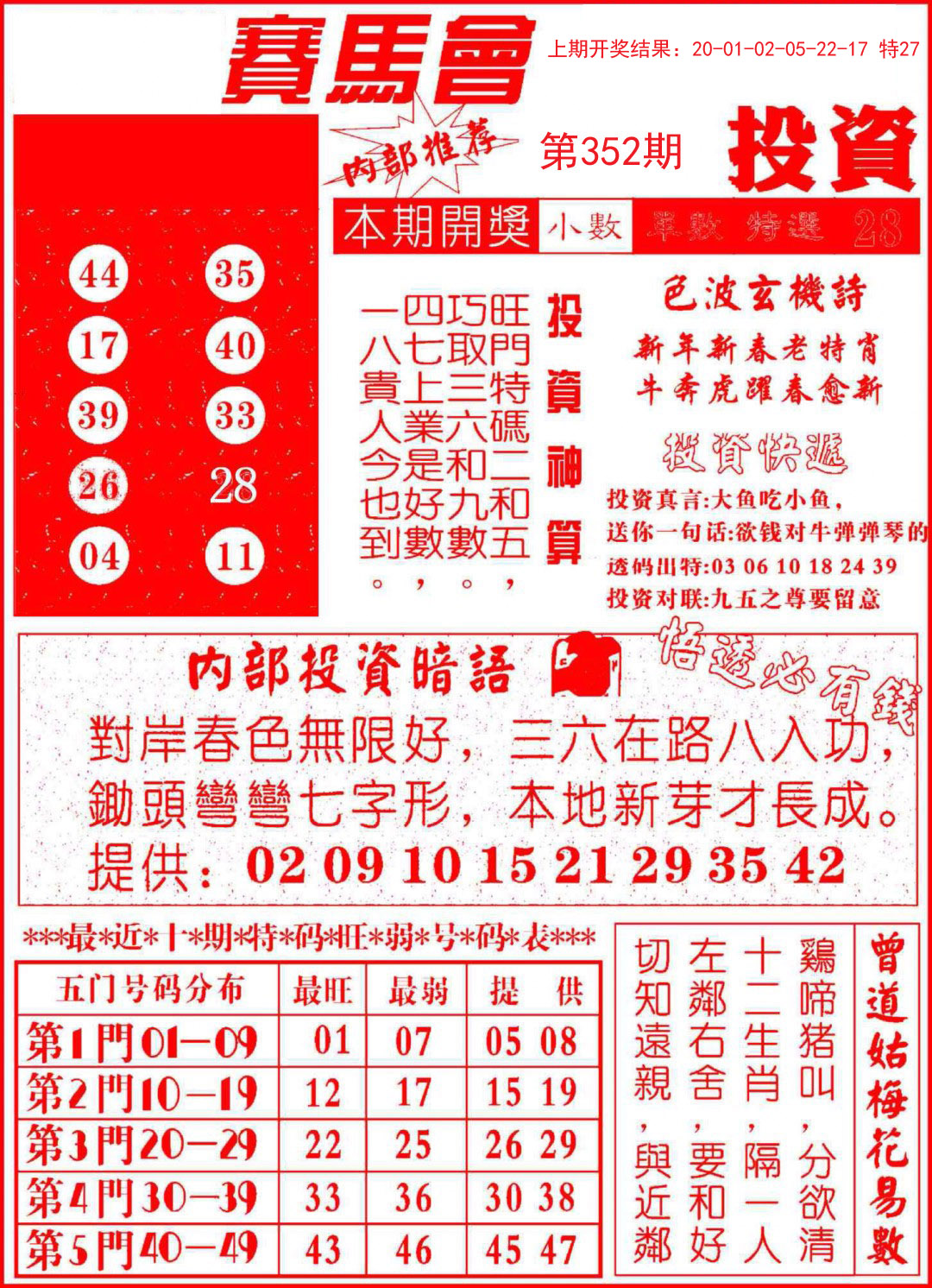 2024352期马会投资