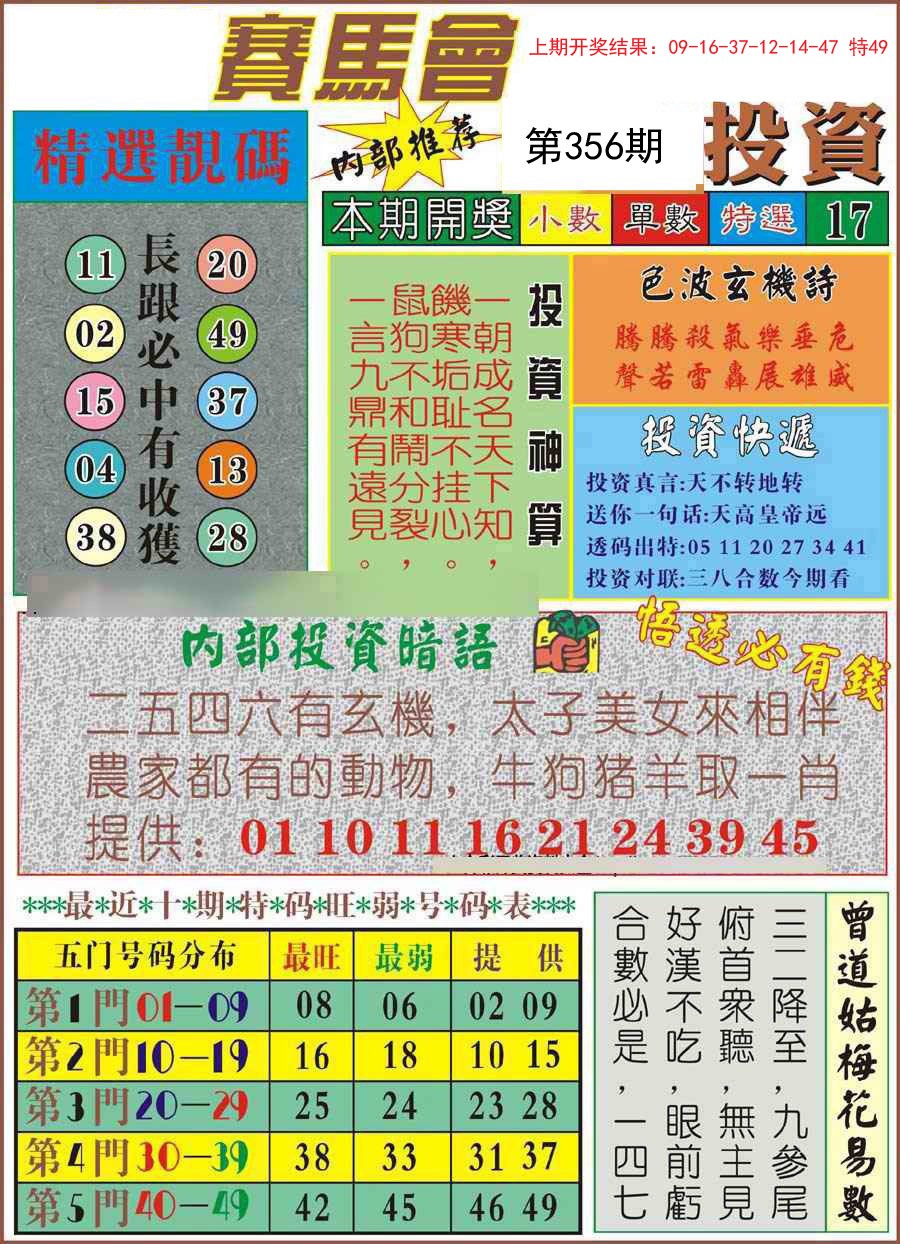 2024356期马会投资