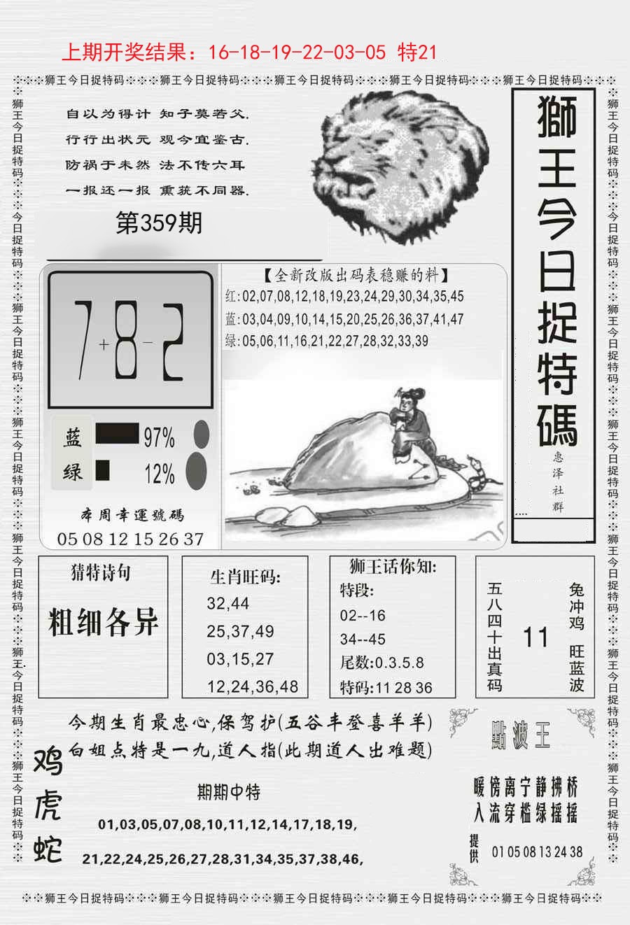 2024359期狮王今日抓特码