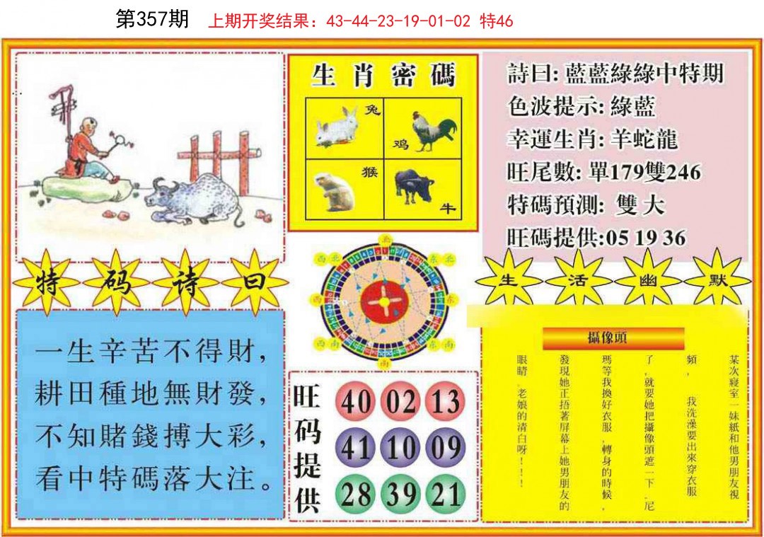2024357期台湾八卦解宝图