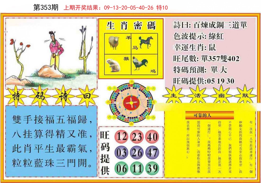 2024353期台湾八卦解宝图