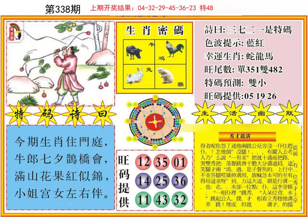 2024338期台湾八卦解宝图
