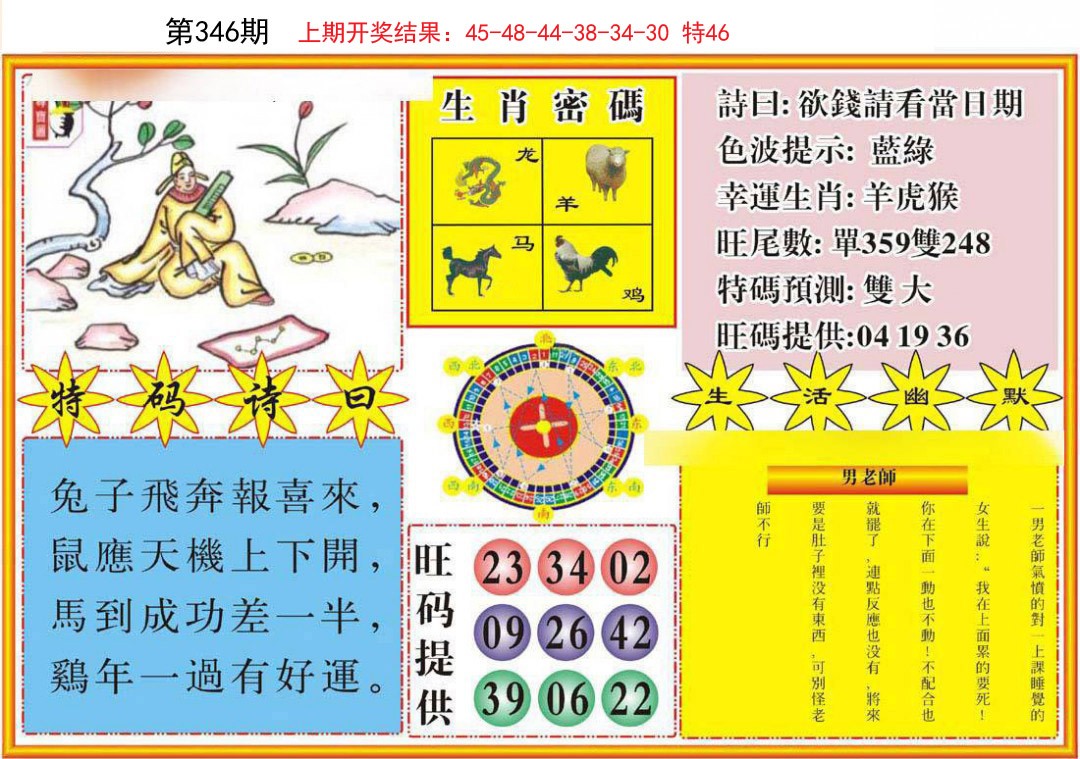 2024346期台湾八卦解宝图