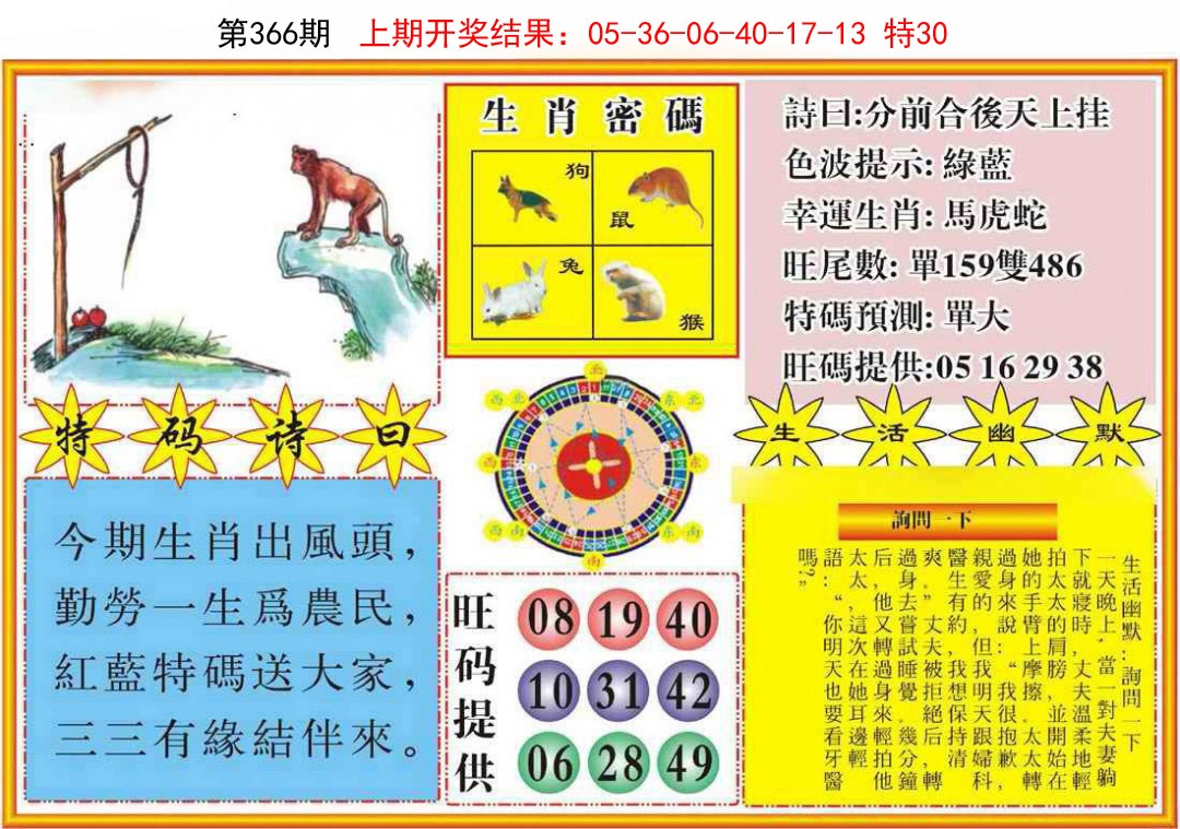 2024366期台湾八卦解宝图
