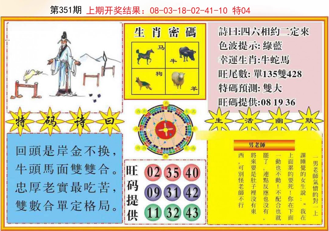 2024351期台湾八卦解宝图