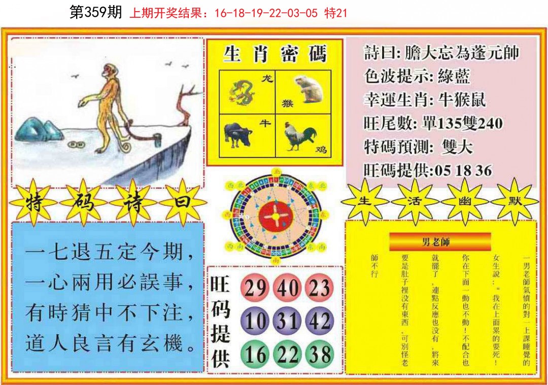 2024359期台湾八卦解宝图