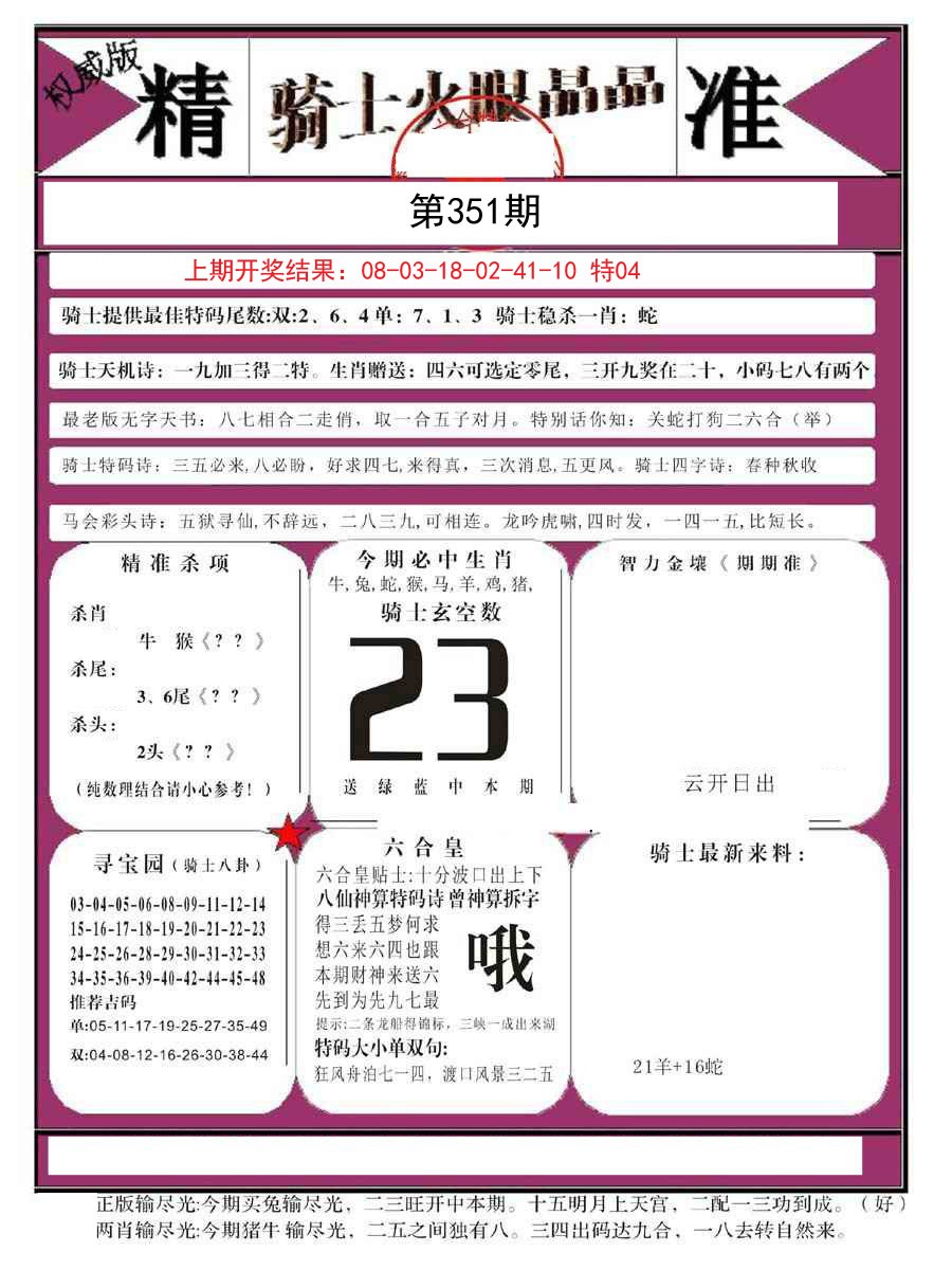2024351期骑士火眼晶晶B