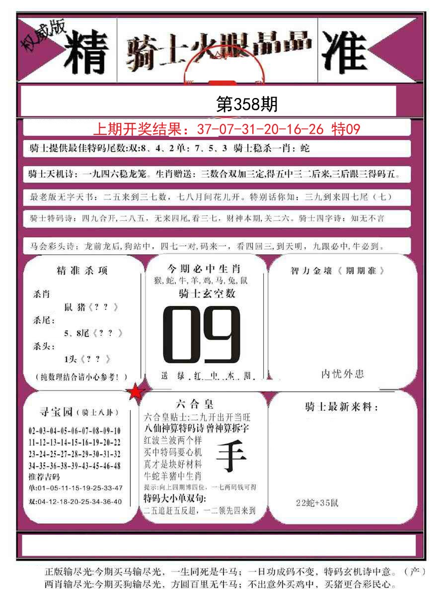 2024358期骑士火眼晶晶B