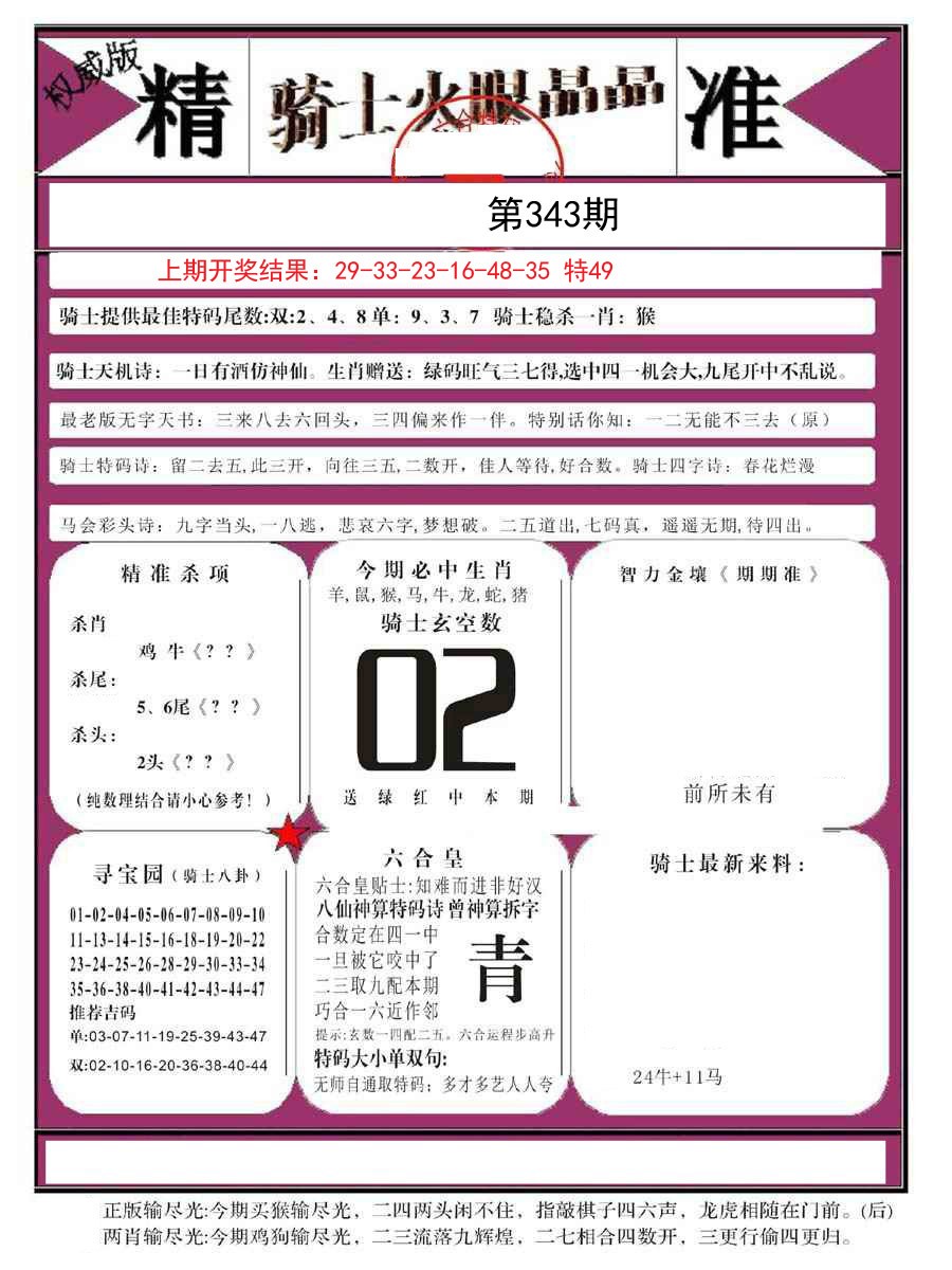 2024343期骑士火眼晶晶B