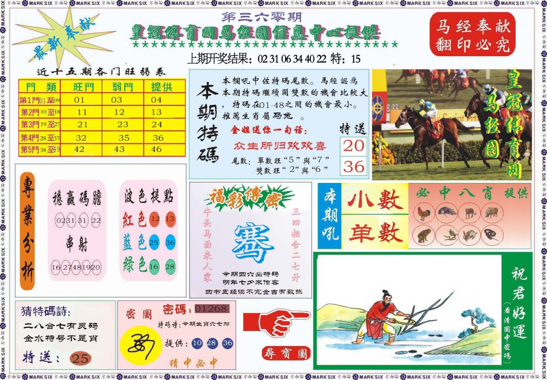 2024360期体育网马经图