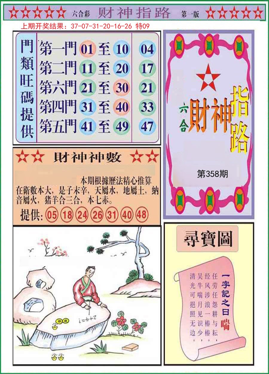 2024358期财神指路A