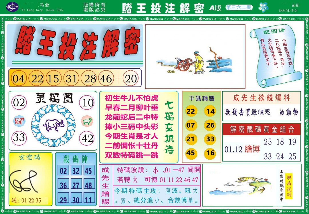 2024362期赌王投注解密