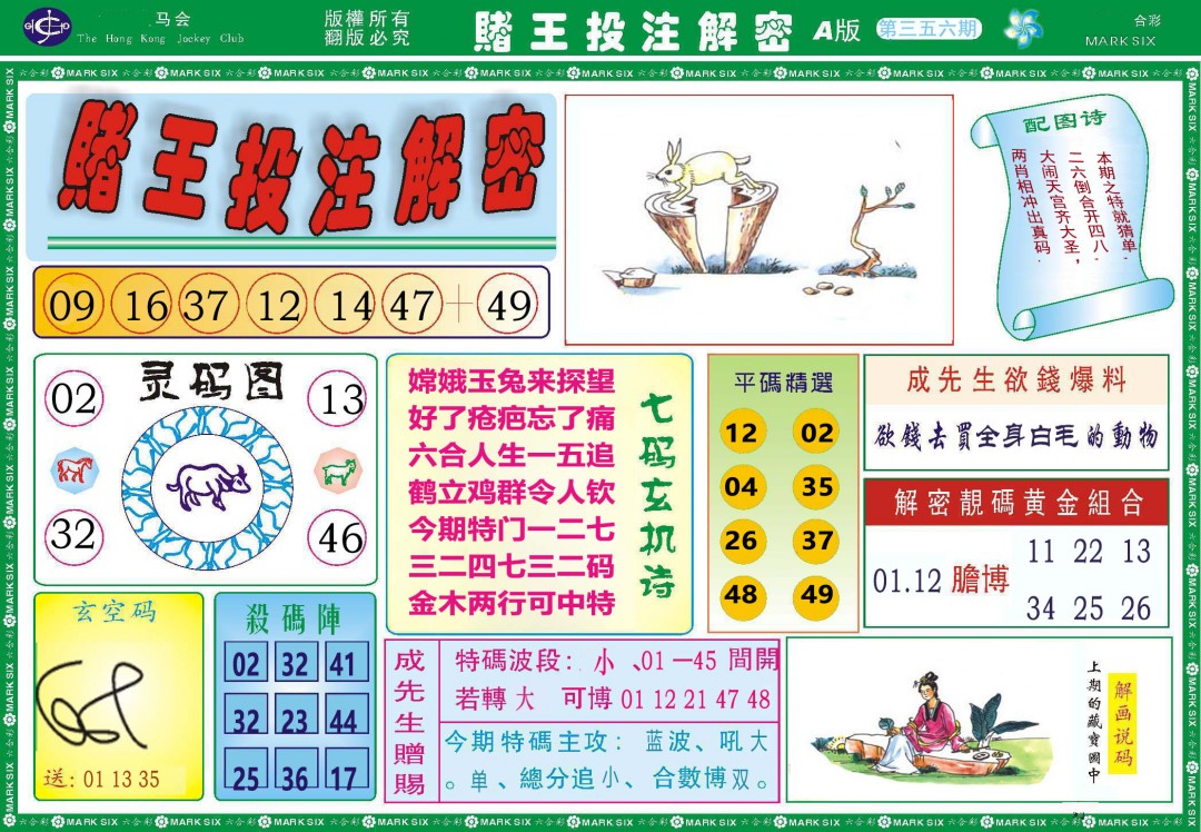 2024356期赌王投注解密