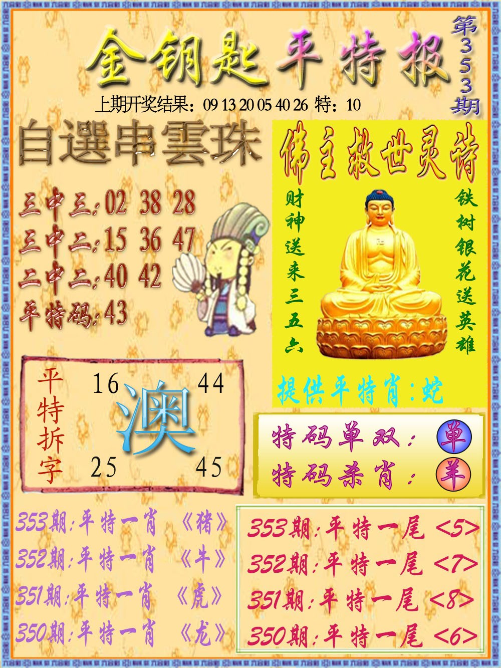 2024353期金钥匙平特报
