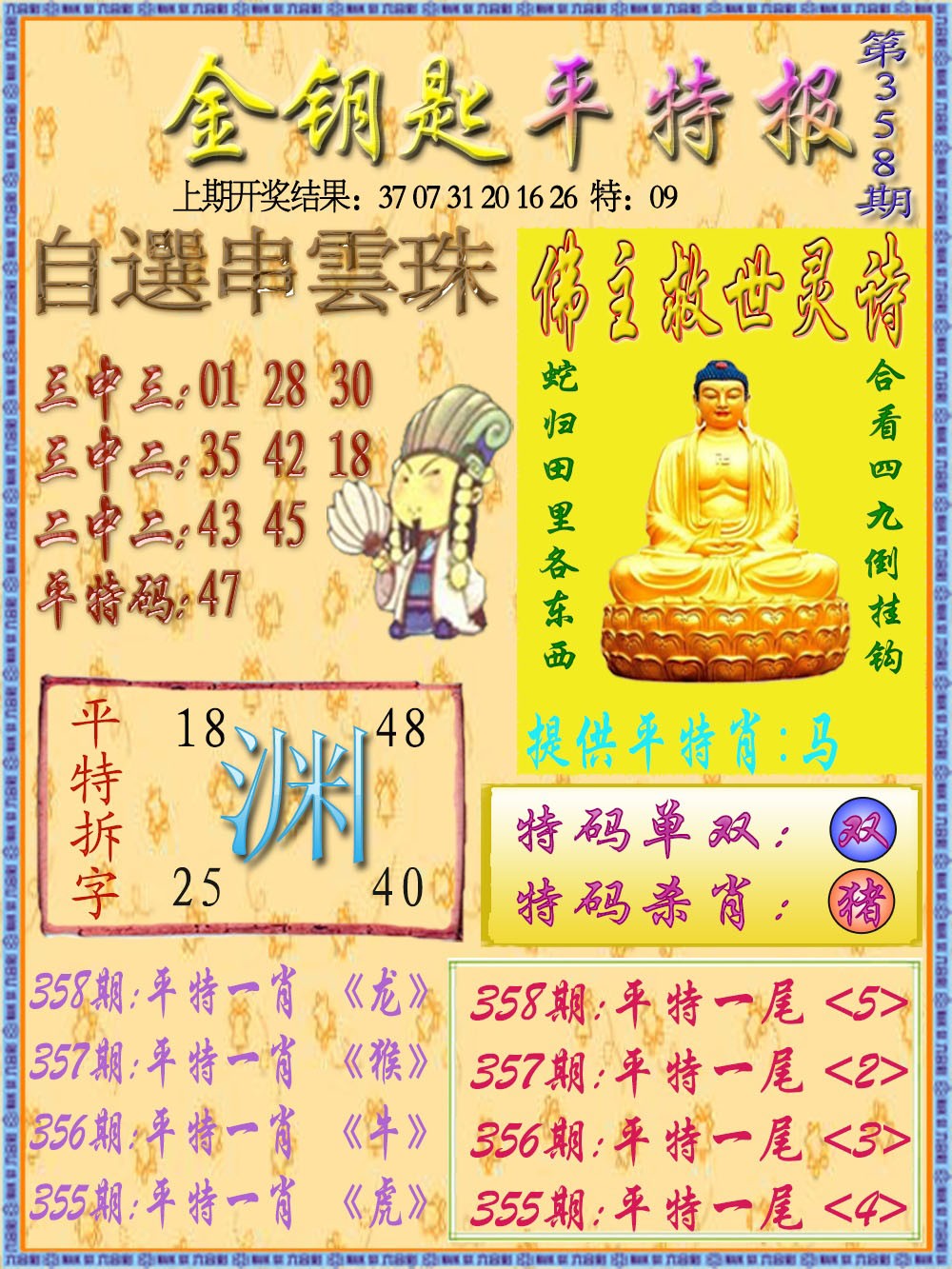2024358期金钥匙平特报