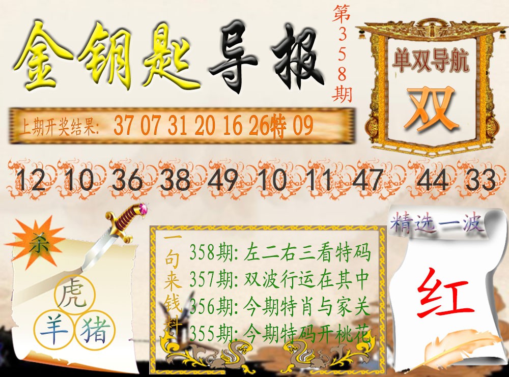 2024358期《金钥匙导报》
