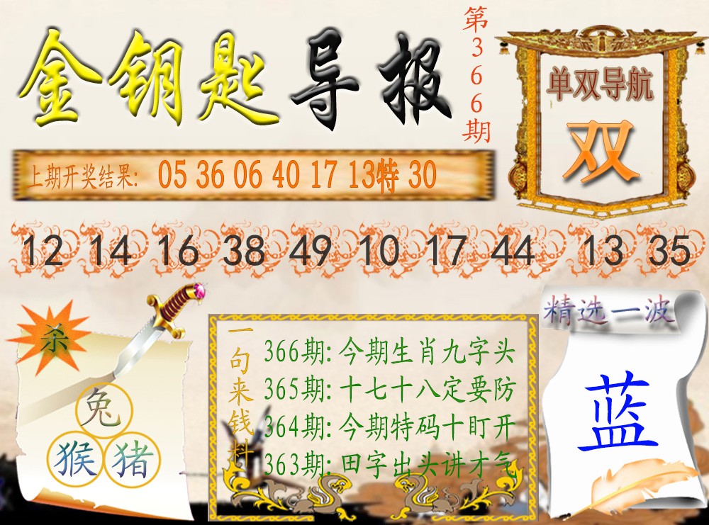 2024366期《金钥匙导报》