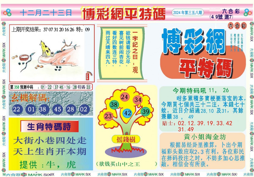 2024358期博彩网平特报