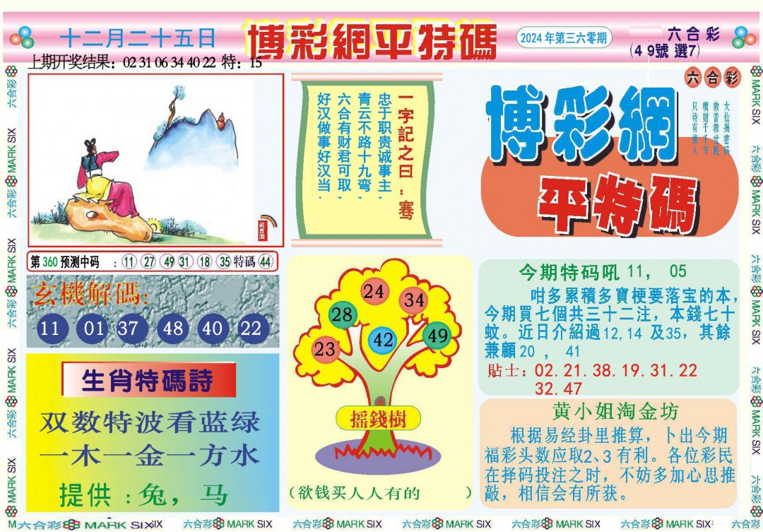 2024360期博彩网平特报