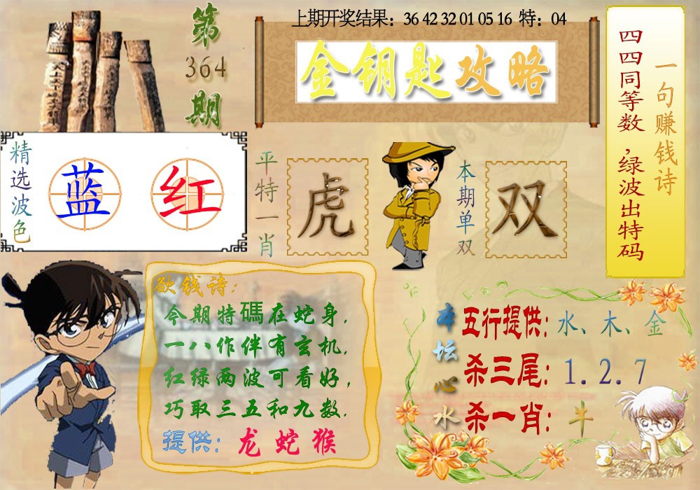 2024364期《金钥匙攻略》
