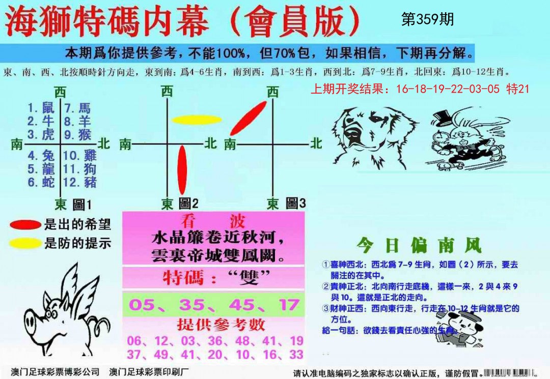 2024359期海狮特码会员报