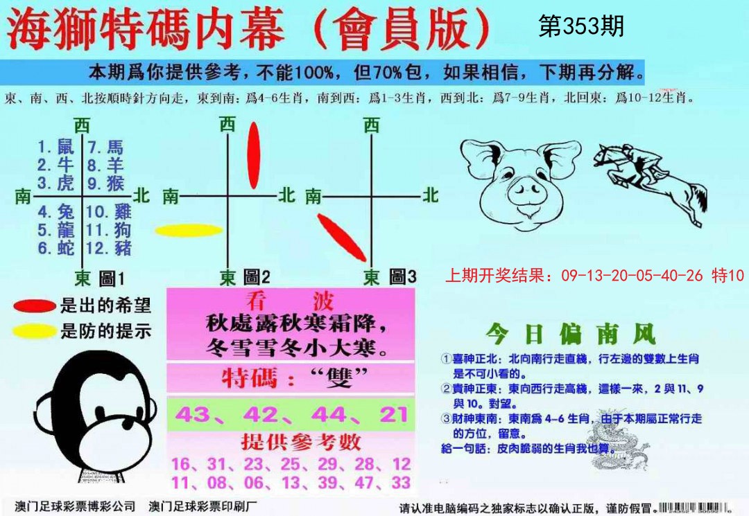 2024353期海狮特码会员报