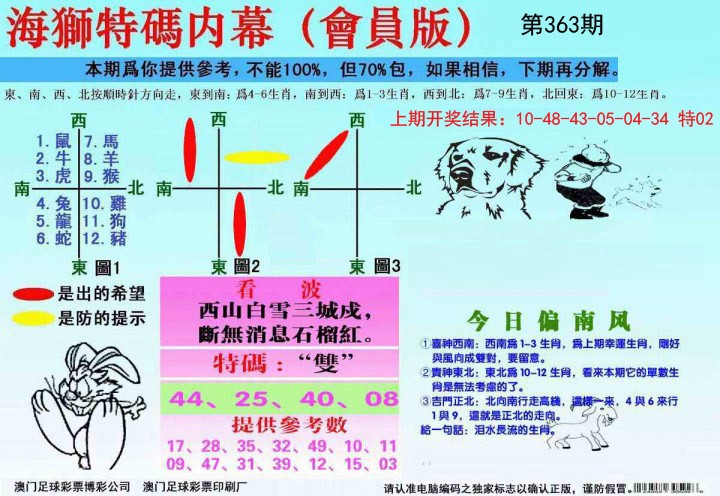 2024363期海狮特码会员报