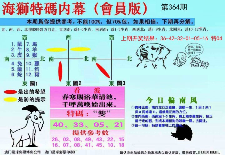 2024364期海狮特码会员报