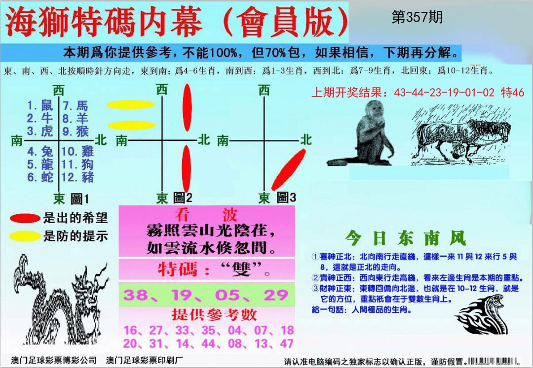 2024357期海狮特码会员报