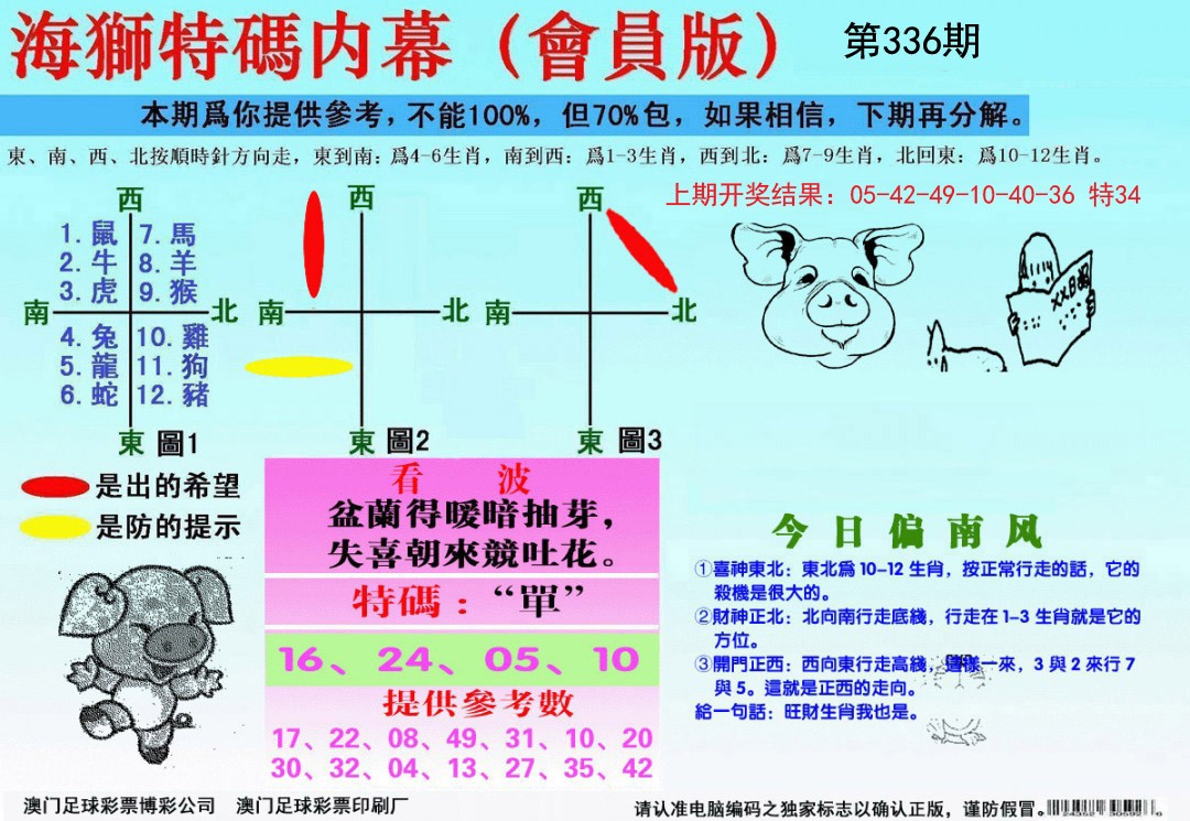 2024336期海狮特码会员报