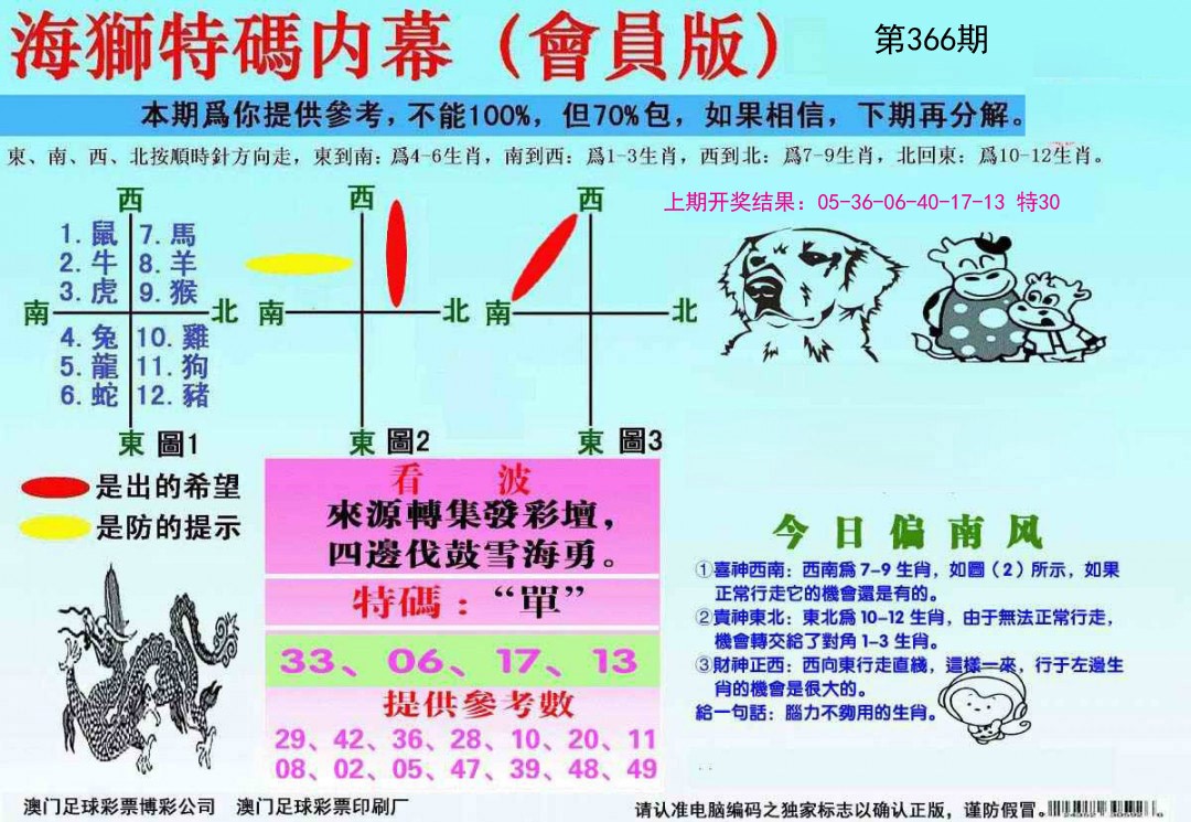 2024366期海狮特码会员报
