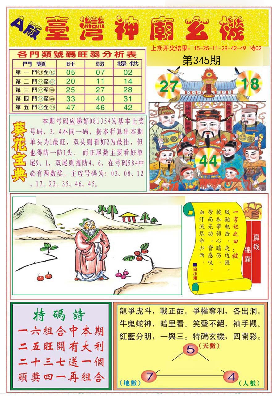 2024345期台湾神庙A