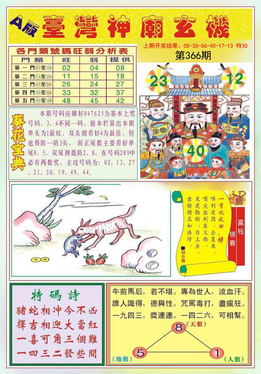 2024366期台湾神庙A